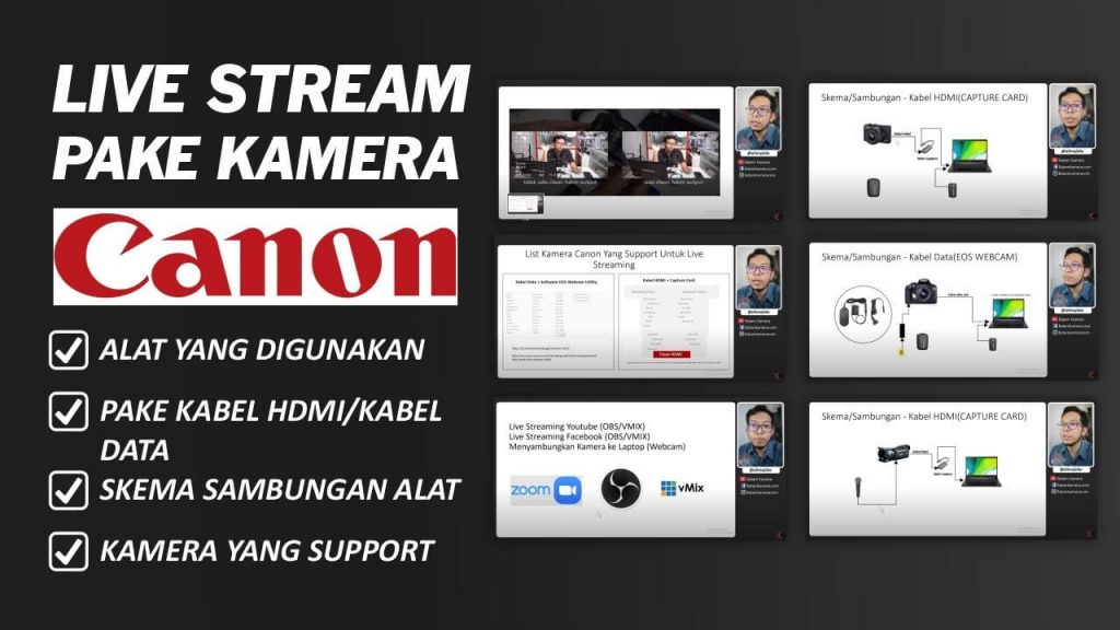 Cara Live Streaming Pake Kamera Canon